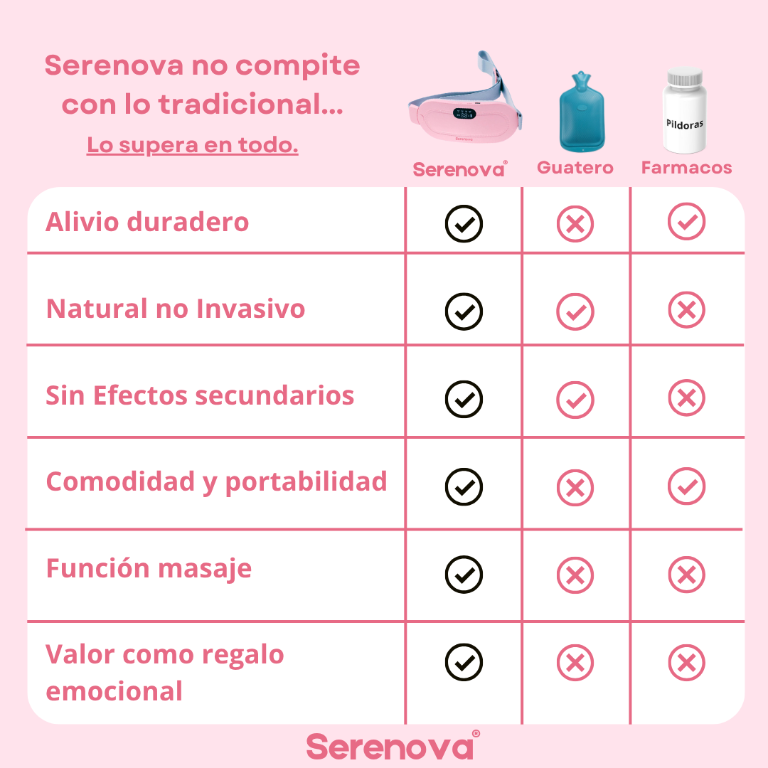 Serenova™ - El Detalle Que La Hará Pensar En Ti Cada Día